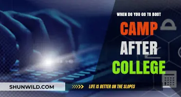 Post-College Boot Camp Timing: When Should You Enroll?