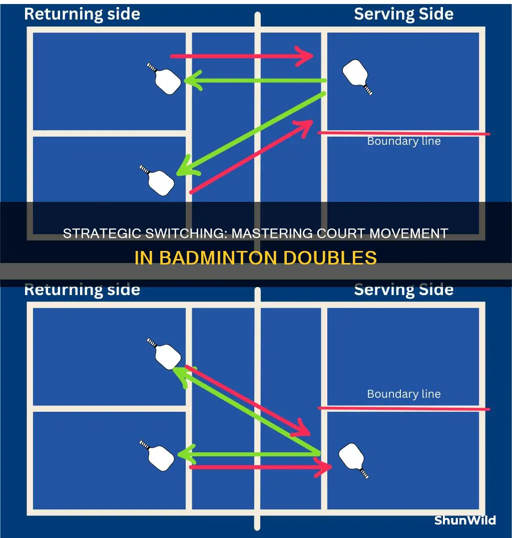 when do you switch sides in badminton doubles