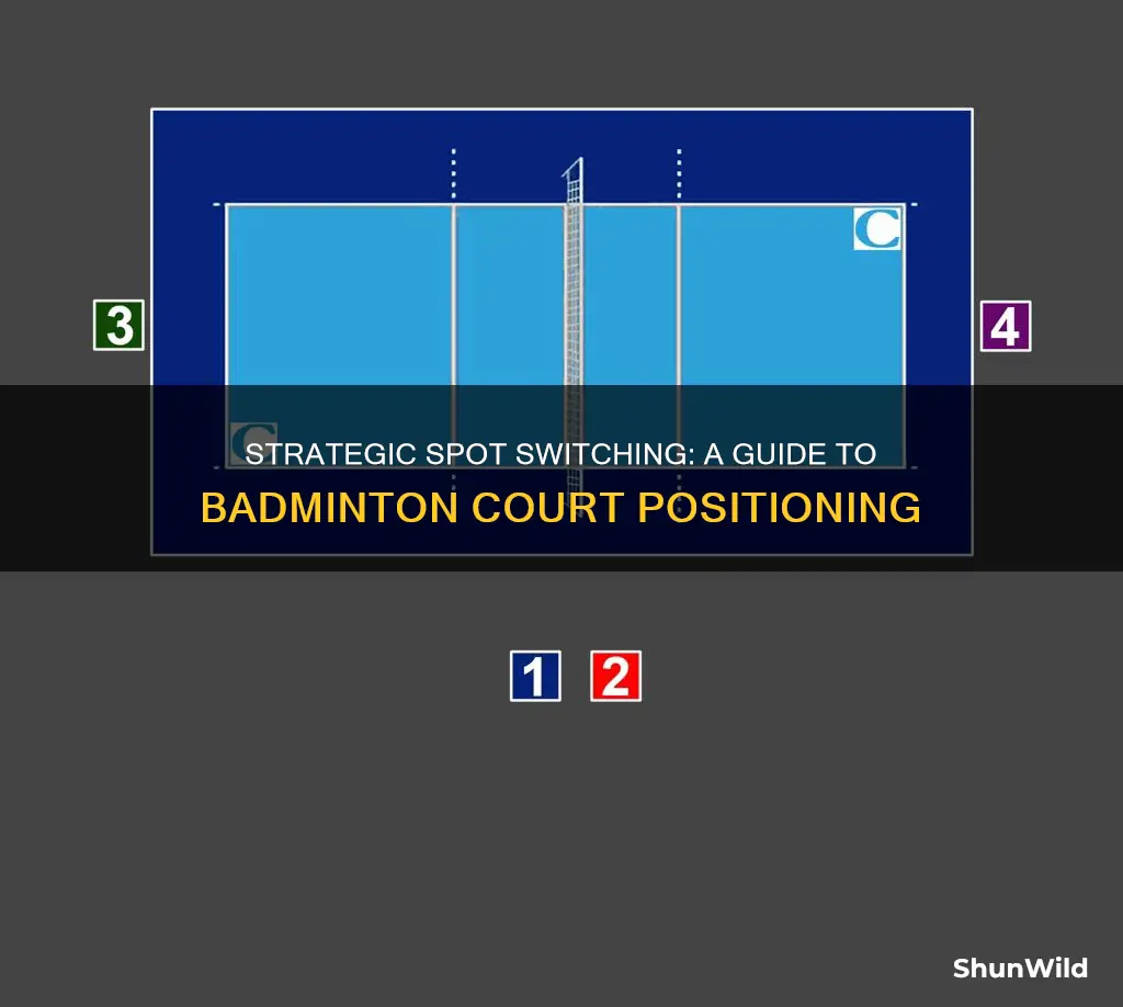 when do you switch spots in badminton