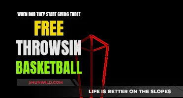 The Evolution of Free Throws in Basketball
