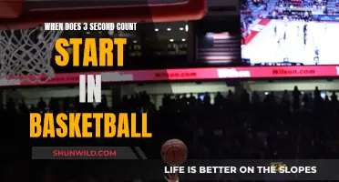 Understanding the 3-Second Rule in Basketball