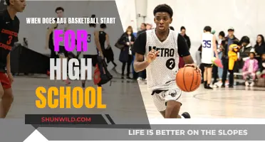 High School Basketball: AAU Season Start Dates