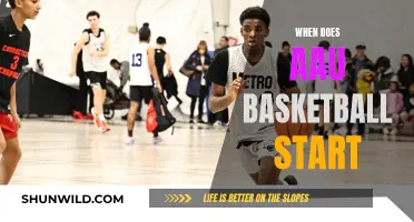 The Start of the AAU Basketball Season Explained