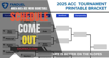 ACC Men's Basketball Schedule: Release Date and Predictions
