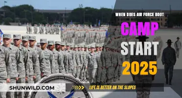 Air Force Boot Camp 2025 Start Dates: What to Expect