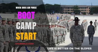 Air Force Boot Camp Start Dates: What Recruits Need to Know