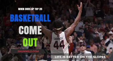 Who's in the AP Top 25 Basketball Rankings This Week?