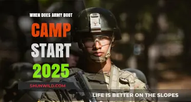Army Boot Camp 2025 Start Dates: What You Need to Know