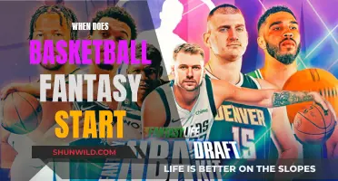 The Anticipated Start of Fantasy Basketball Season