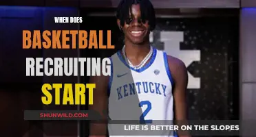 The Start of Basketball Recruiting: What You Need to Know