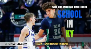 Kentucky High School Basketball Season Kickoff Guide
