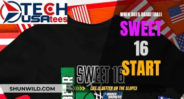 Sweet 16 Basketball: Tip-off Times and Dates Revealed