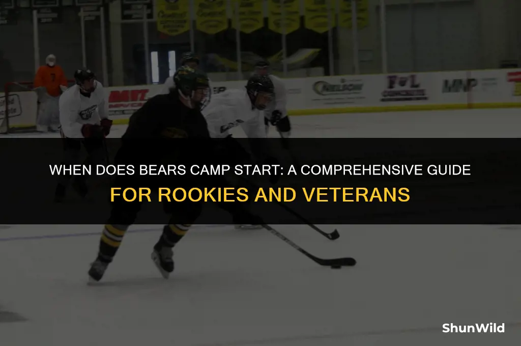 when does bears camp start
