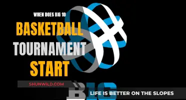 Big 10 Basketball Tournament: Dates and Details Revealed