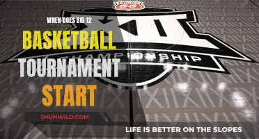 Big 12 Basketball Tournament: Kick-off Times and Dates Revealed