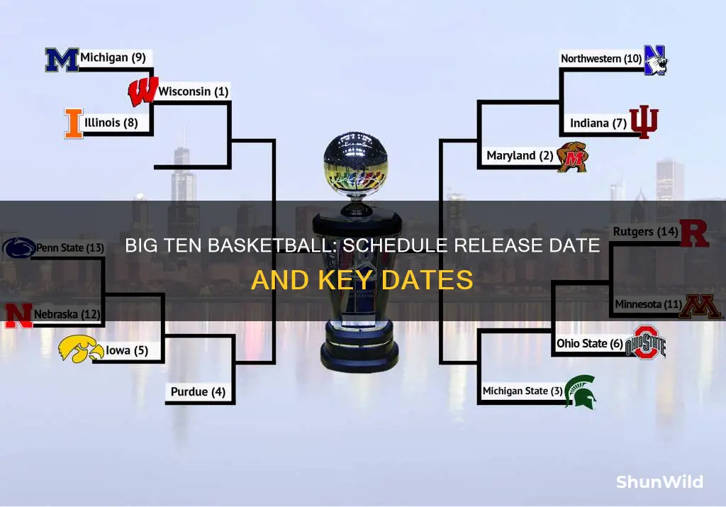 when does big ten basketball schedule come out