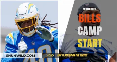 Kickoff Countdown: When Does Bills Camp Start This Year?