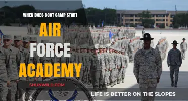 Air Force Academy Boot Camp Start Date: What to Expect