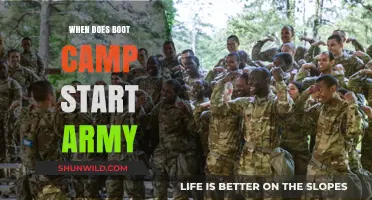 Army Boot Camp Start Dates: What New Recruits Need to Know