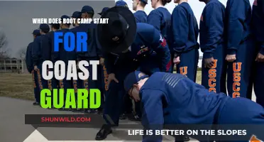 Coast Guard Boot Camp Start Dates: What Recruits Need to Know
