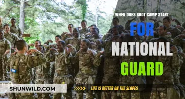 National Guard Boot Camp Start Dates: What You Need to Know