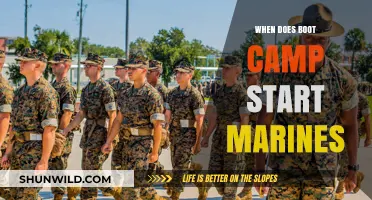 Marine Boot Camp Start Dates: What Recruits Need to Know