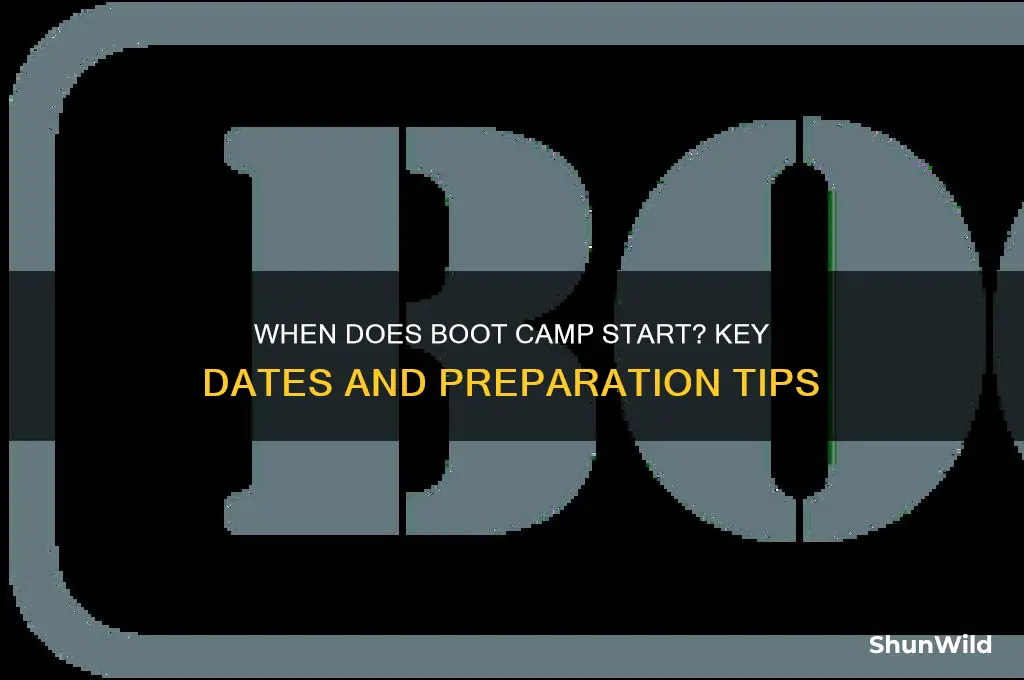 when does boot camp start