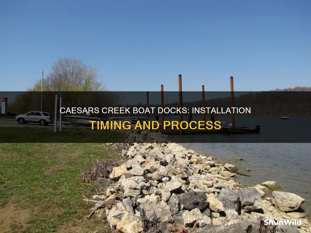 when does caesars creek boat docks go in