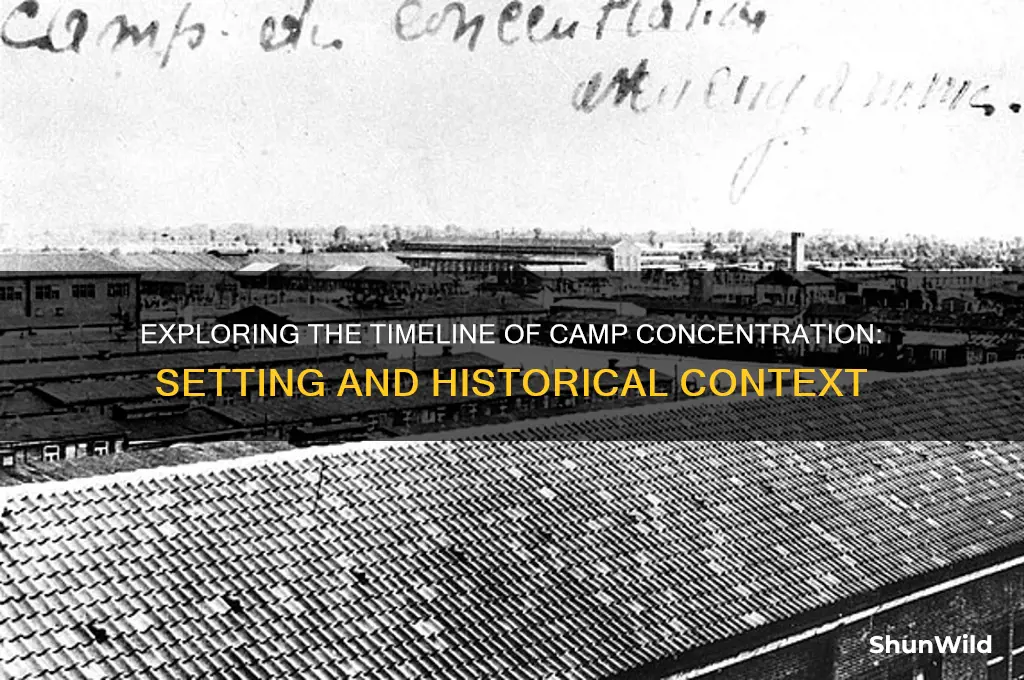when does camp concentration take place