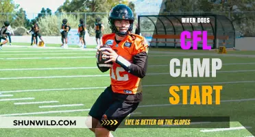 Kickoff Countdown: When Does CFL Training Camp Begin?