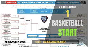 Basketball Season: Division 1 Games to Start Soon