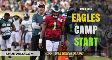 Eagles Training Camp Kickoff: Dates and Details Revealed