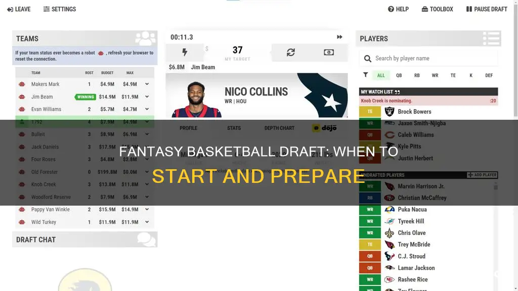when does fantasy basketball draft start