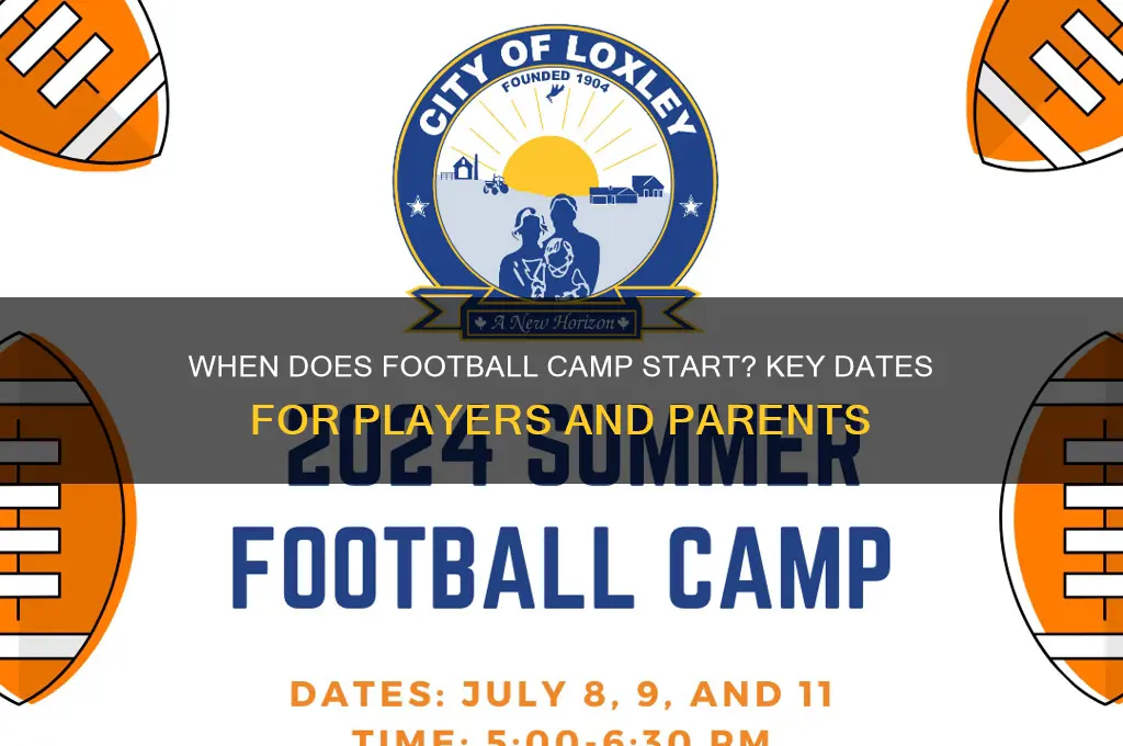 when does football camp start