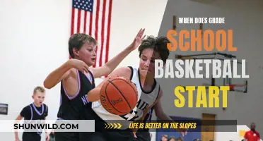 The Start of Grade School Basketball Explained