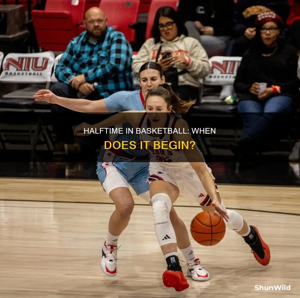 when does halftime start in basketball