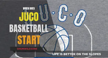 Juco Basketball Season: Know the Starting Dates