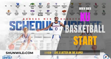 KU Hoops: When Does the Season Tip Off?