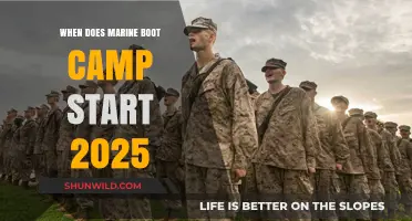 Marine Boot Camp 2025: Start Dates and Preparation Tips