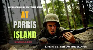 Marine Boot Camp Start Dates at Parris Island: What to Know