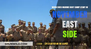 Marine Boot Camp November Start Dates for East Coast Recruits