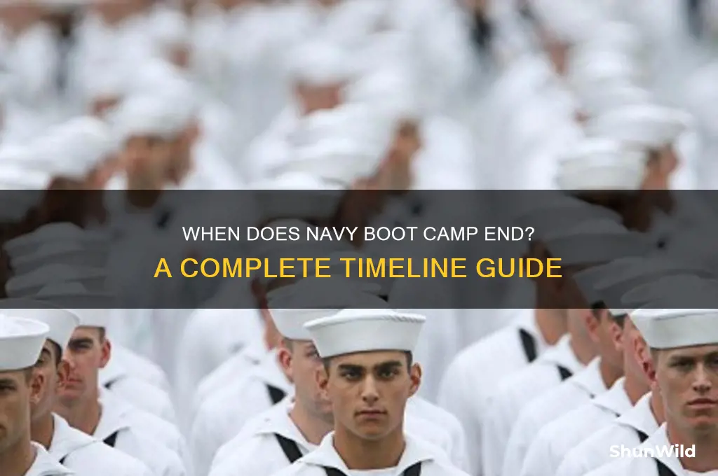 when does navy boot camp end