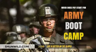 Army Boot Camp Pay: When Does Compensation Begin for Recruits?