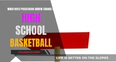 Possession Arrow Rules: High School Basketball's Dynamic Change