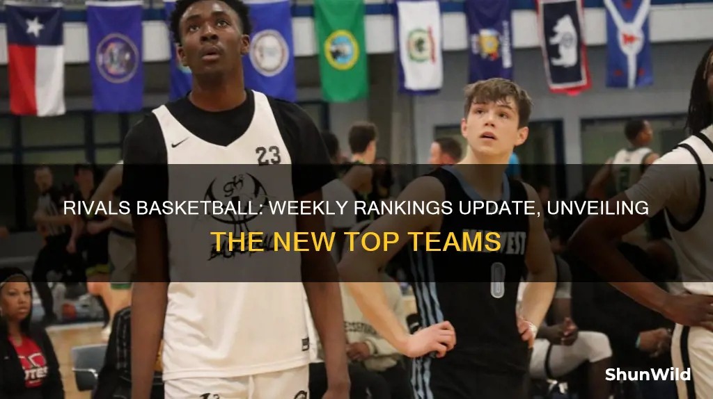 when does rivals basketball update rankings