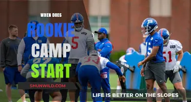 Unveiling the Start Date of Rookie Camp: A Comprehensive Guide