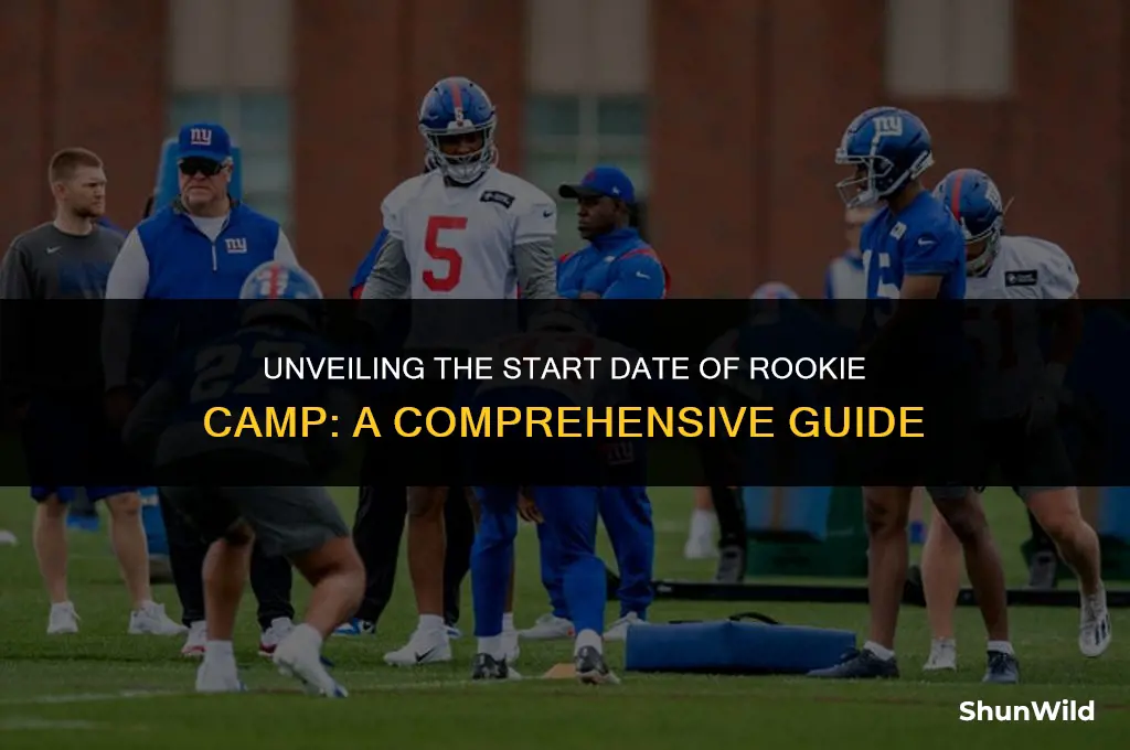 when does rookie camp start