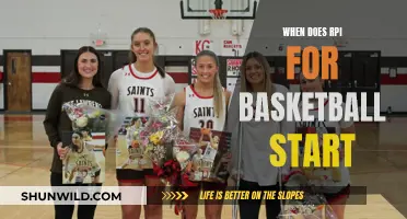 Basketball Season: RPI's Starting Lineup and Timeline