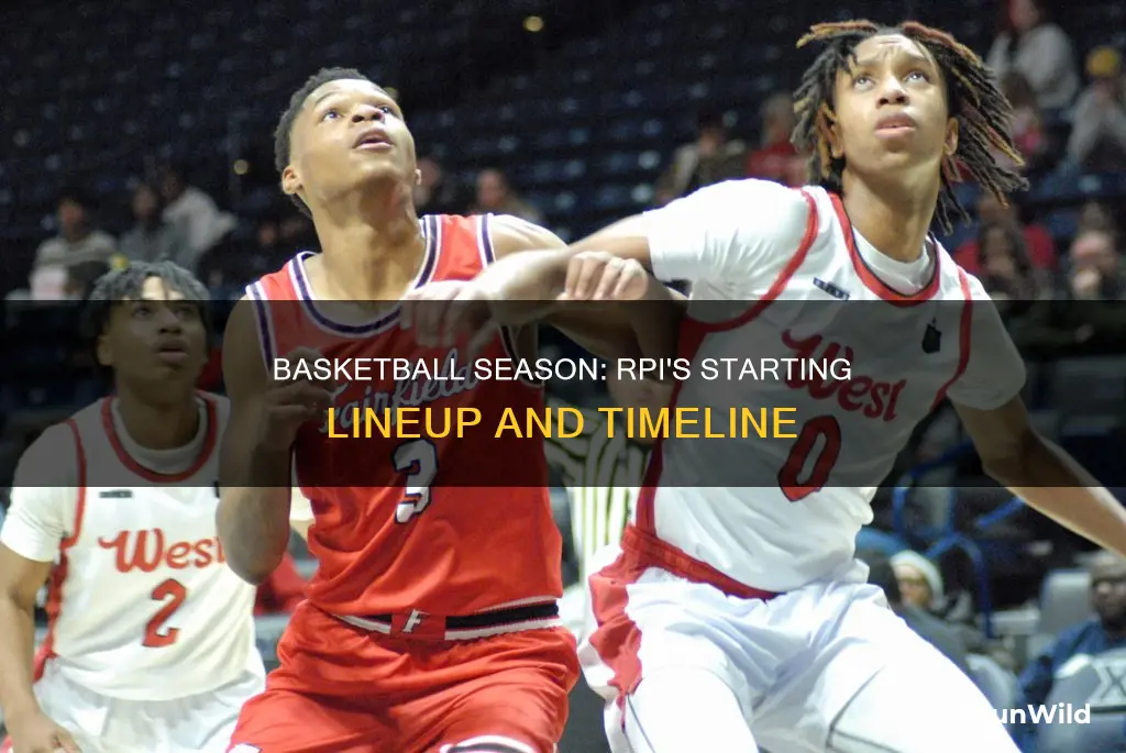 when does rpi for basketball start
