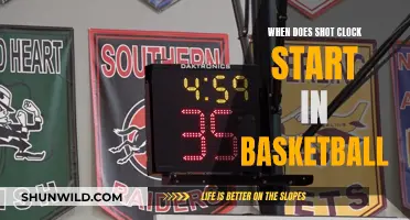 Understanding the Shot Clock Mechanism in Basketball